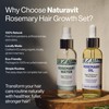 NATURAVIT Rosmarion Oil and Water Bundle