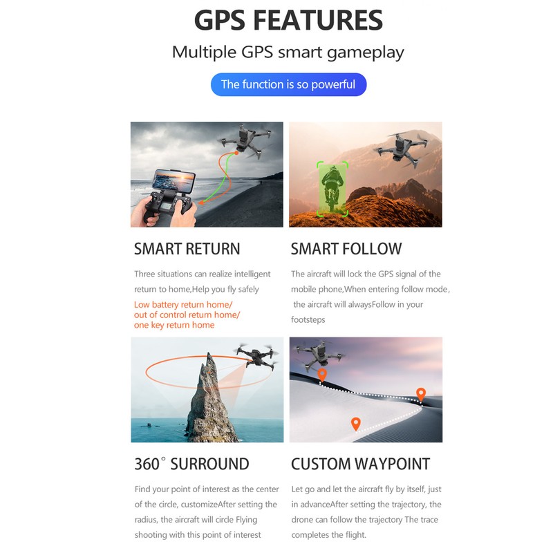 S109 GPS Drone 360 Degree Obstacle Avoidance Drone Brushless Motor