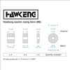Hawkeng 6mm (M6) Nylon Spacers Standoff Washers (12 Pack) 4