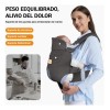 Cangurera Para Bebé Portabebé Ergonómica Multifuncional Nube Gris
