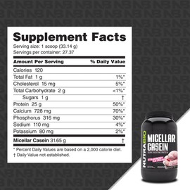 NutraBio NutraBio Micellar Casein Protein Powder-Casein Protein Powder Strawberry- Slow Digesting - Muscle Growth - Essential Amino Acids - Non-GMO - Gluten & Soy Free-2 lbs Strawberry Ice Cream