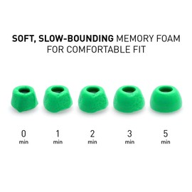 Eartune Fidelity UF-A Premium Memory Foam Tips for AirPods Pro - Fits in Charging Case, Stays in Your Ears, Superb Sound Isolation, and Built-in Waxguard - Small, [Green]