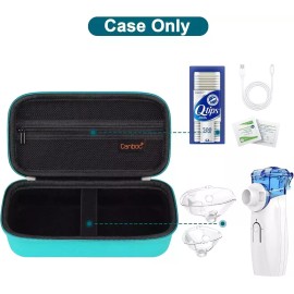 Canboc Hard Travel Case for Nebulizer Machine - Portable Handheld Bag for Adults