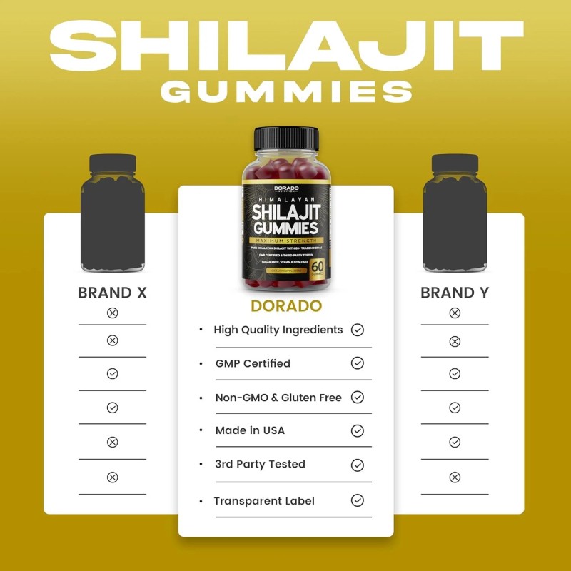 DORADO NUTRITION Pure Shilajit 1000mg 60 Gummies Asphaltum Naturally Occurring