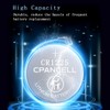 CPANCELL CR1225 Lithium Batteries 3V High Capacity Battery (5 Count)
