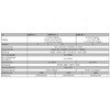 Dur-Line, MSRP Eco Multiswitch Series