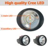 ROOBUCK Waterproof LED Mining Cap Lamp Superbright Headlight,Mining Headlamp Explosion