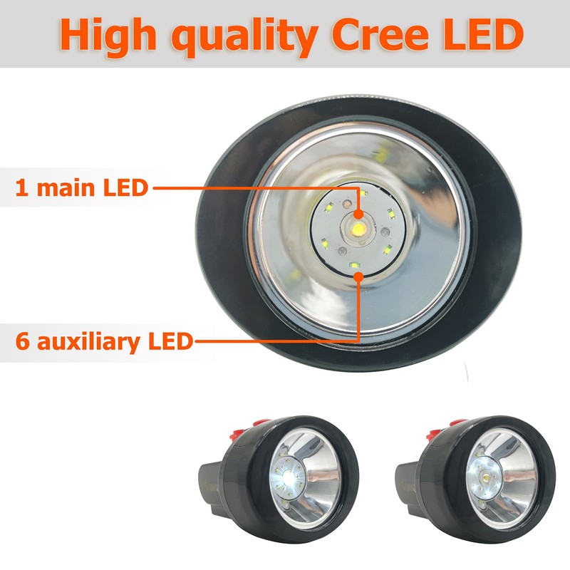 ROOBUCK Waterproof LED Mining Cap Lamp Superbright Headlight,Mining Headlamp Explosion