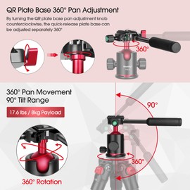 Manbily Ball Head with Handle 36mm for Tripod Monopod, Metal Aluminum Ballhead Mount 360° Panoramic Photography Head Arca Swiss Quick Release Plate*2, 3/8" & 1/4" Screw for DSLR Camera Phone Camcorder