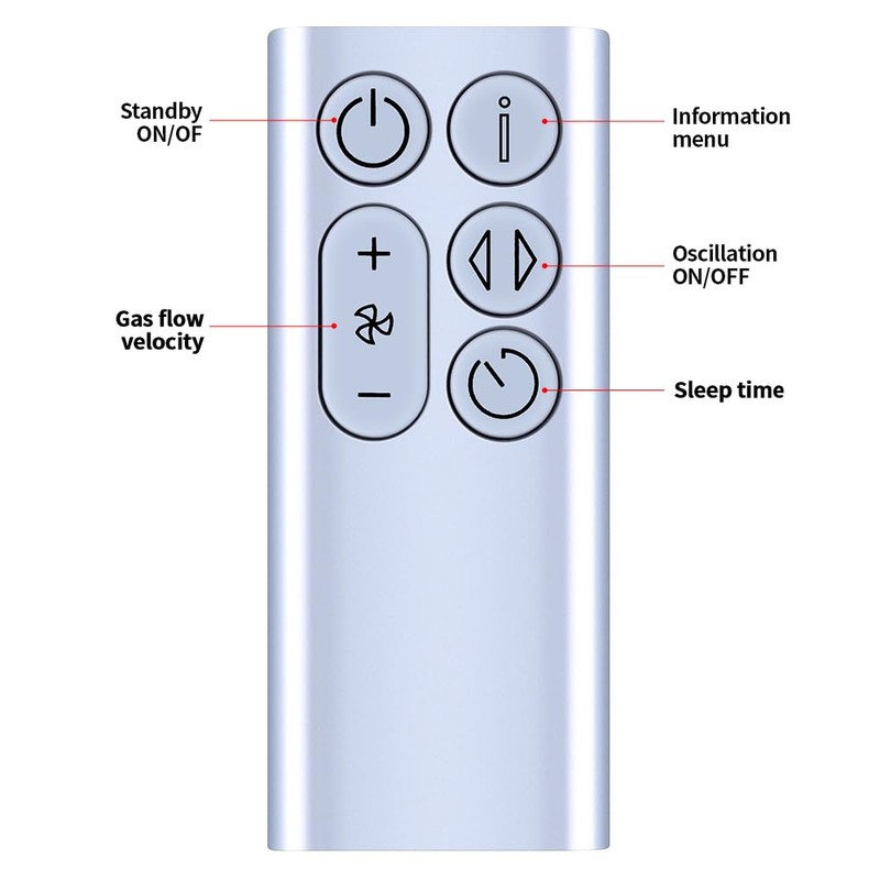 Neu Ersatz Fernbedienung für Dyson BP01 Pure Cool Purifying Fan(Silber)