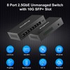 GoodTop 8 Port 2.5Gb Unmanaged Ethernet Switch with 10G SFP+,60Gbps
