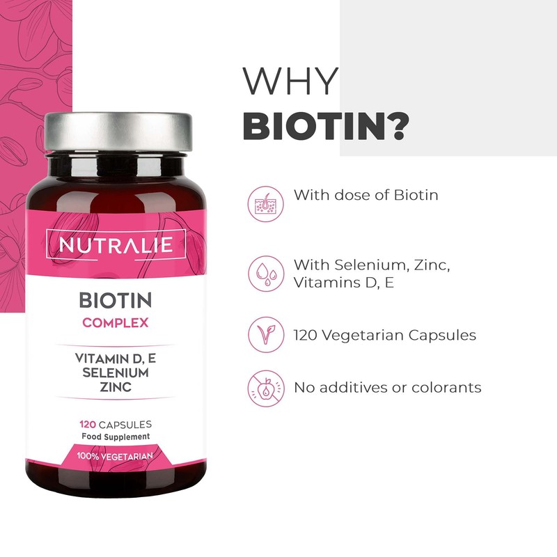 Biotin 10,000mcg | Vitamins D and E, Zinc, Selenium |
