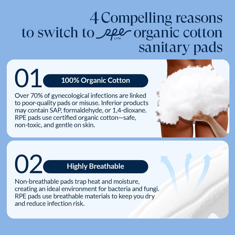 100% Organic Pads for Women, Organic Cotton Cover Pad -