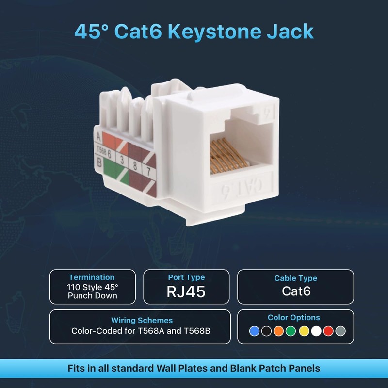 SATMAXIMUM RJ45 CAT6 Keystone Ethernet Wall Jack Punch Down Keystone