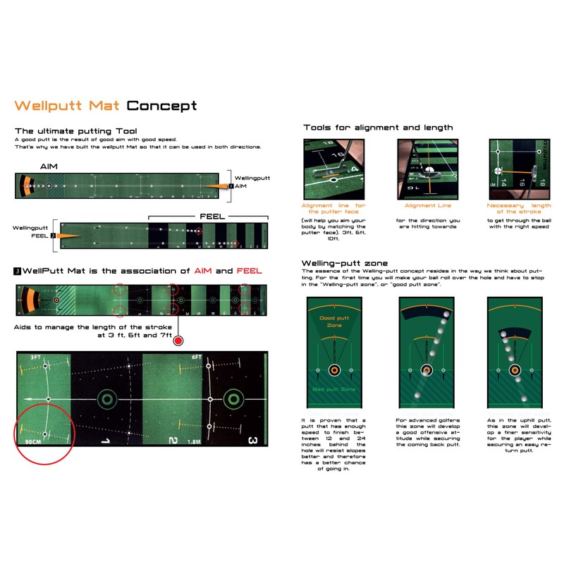 Wellputt Premium Putting Mat 13 ft