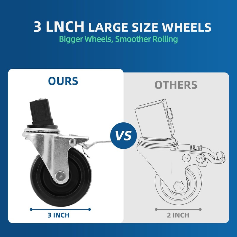 Wheels for Blackstone Griddle 22'' 17'' Tabletop Grill Stand, Casters