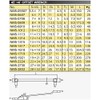 Kyoto Tool Corporation (KTC) Nepros 45 Degree Box Wrench NM5-0708