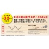 Duel Yo-Zuri A1778-LSLI 05: Sushi Q Squid Jig, For Middle