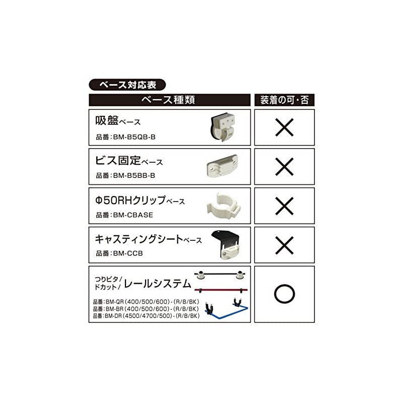 Bmo Japan (bi-emuo-zyapan) Hanging Pita/Rod Holder Medium (Rails) Black BM