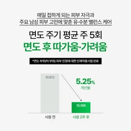Nature Republic Forest Relief for Men Mist Toner / 네이처리퍼블릭 포레스트 릴리프 포 맨 미스트 토너