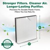 Air Purifier Filter Replacement – Compatible with Air Doctor Models