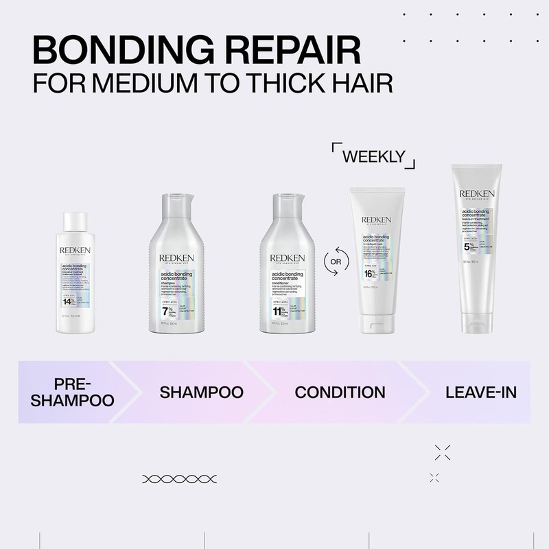 Redken Bonding Conditioner for Damaged Hair Repair | Acidic Bonding
