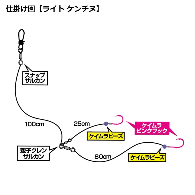 Daiwa KP SS LT KENCHINU 4-3-1.8 Comfortable Amadai Work