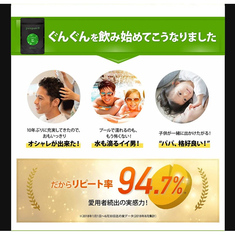 BISAI [Renewal Version] GUNGUN α - Gungun Alpha - Saw