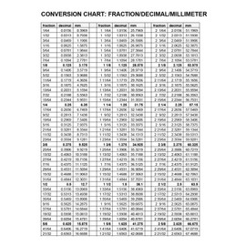 Sterling Seal ORBN012x1000 Number-012 Standard O-Ring, Buna Nitrile Rubber, 70 Durometer Hardness, 3/8" ID, 1/2" OD (Pack of 1000)