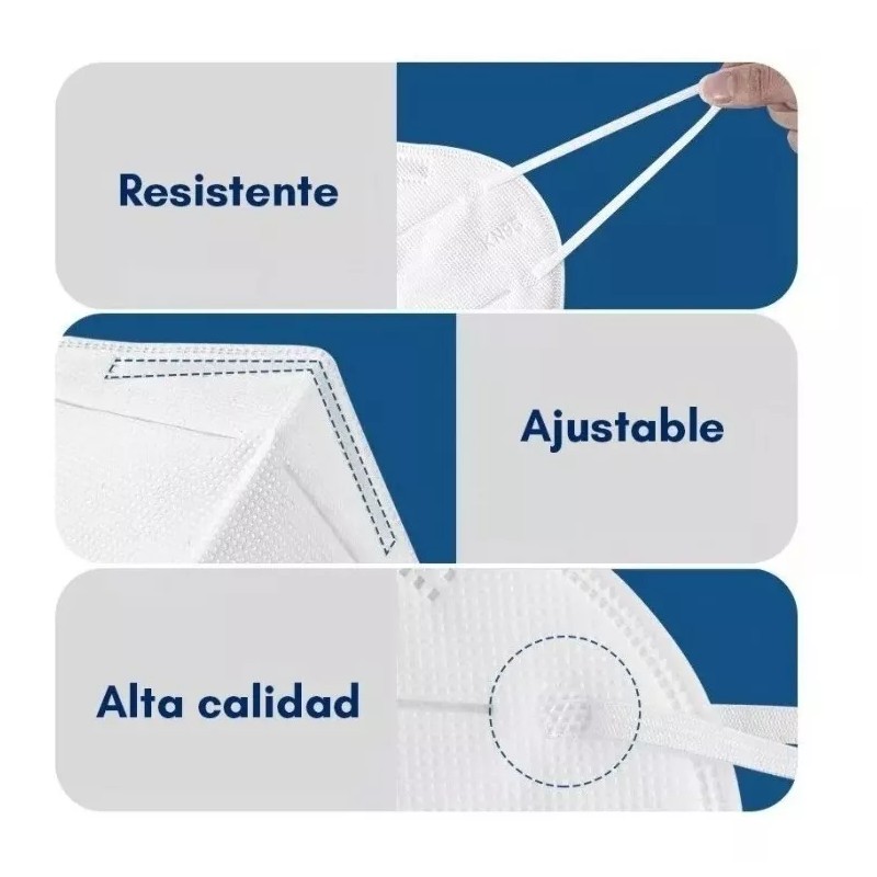 XR Kn95 Mascarilla Certificado Blanco (paq 20pz)