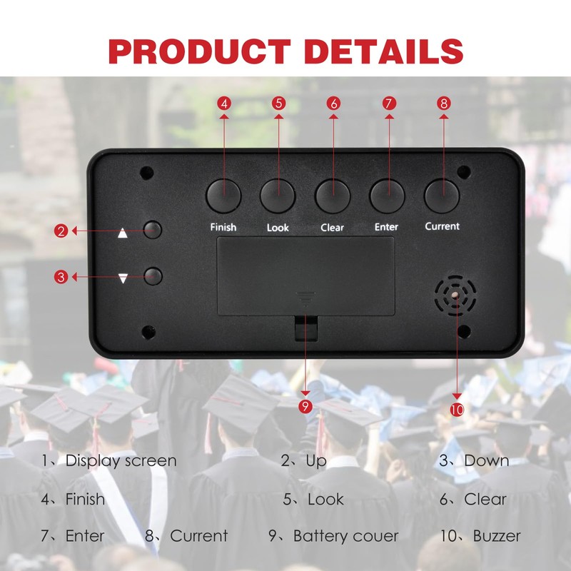 RileyFine RQ-HM200 Digital Civilian Timer, Countdown Timer, Reset Function,.Clock Function,Used