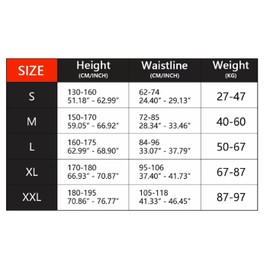 TOORUN Chaleco Corrector De Postura Ortopédico Lumbar Unisex (Small)