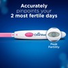 Clearblue Digital Ovulation Tests Kit (OPK) Proven To Help You
