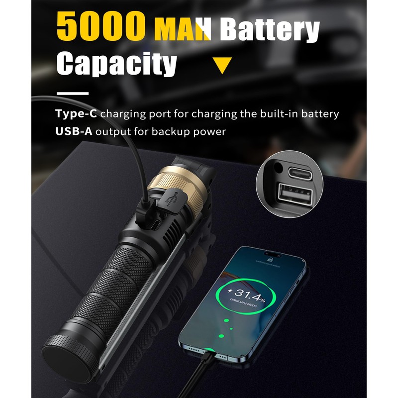 HOTLIGH Rechaegeable Work Light, 5000mAh Magnetic Flashlight with 360° Rotate