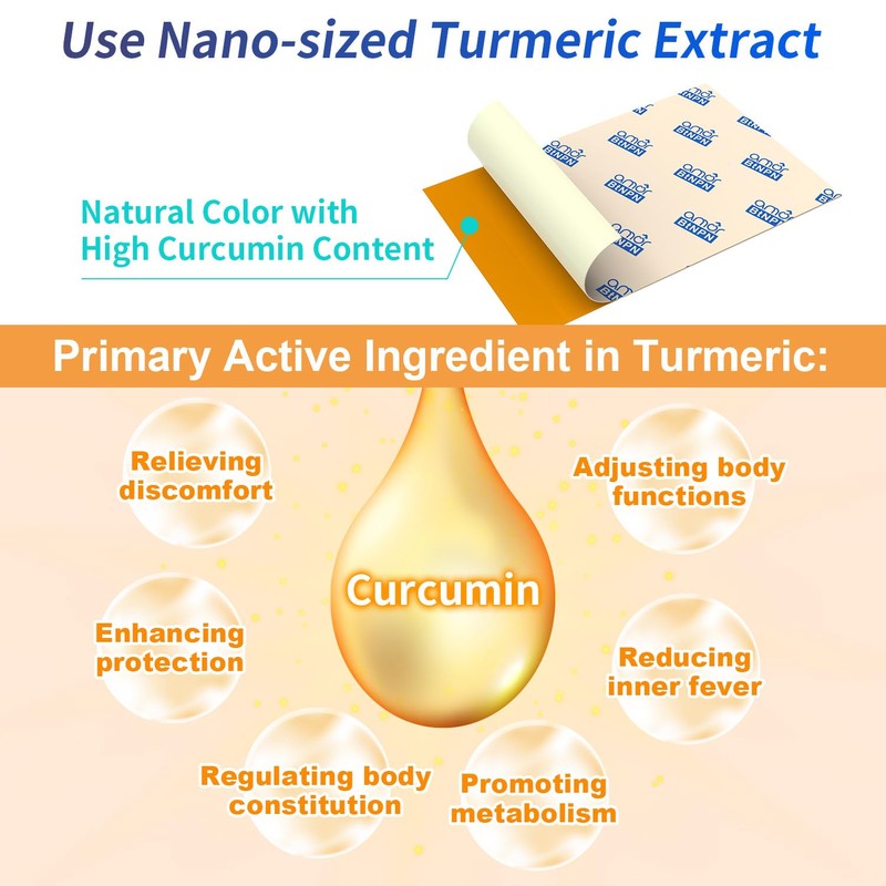 Amor Turmeric & Curcumin Topical Patch – Natural Botanical Formula