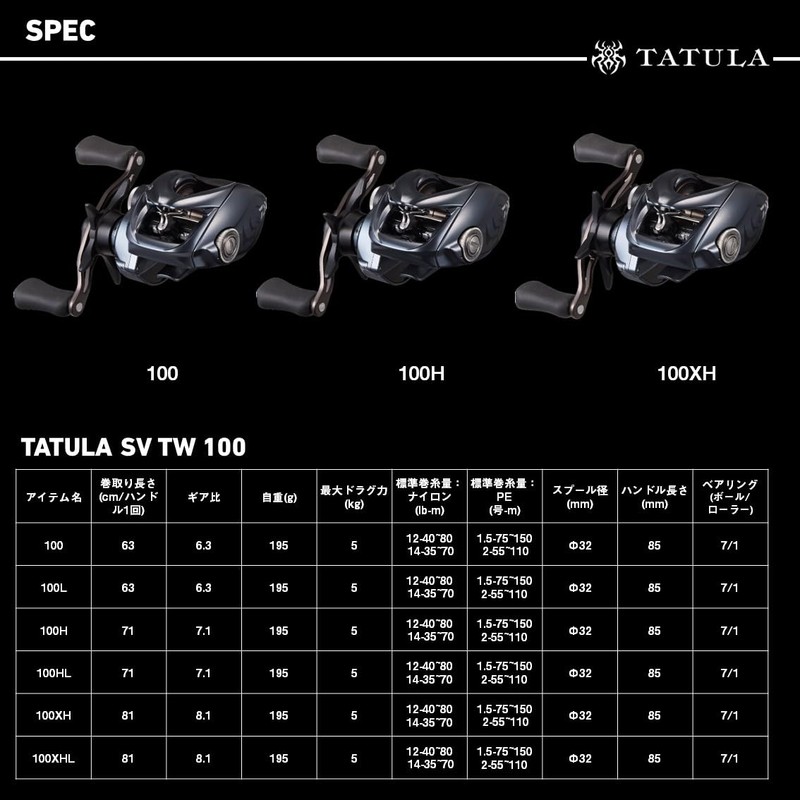DAIWA Bait Reel 25TATULA SV TW 100HL