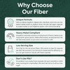 Better Fiber - Packages: 1 bottle