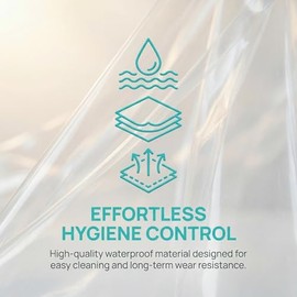 FUOYLOO Protector de Unidad Dental Cojín para Pies Transparente, Funda Lavable para Sillón Dental, Accesorio para Clínicas y Dentistas