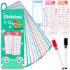 15Pcs Division Flash Cards, Division Chart 1-12 with 2 Dry