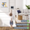 Flamorrow Air Conditioner Thermostat Panel Protection Cover, 3 Pack 4.7"
