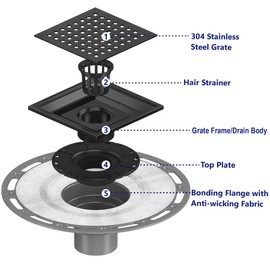 Neodrain 6 in Matte Black Square Shower Drain Brushed 304 Stainless Steel Drain Grate Removable Drain Key with Waterproof Fabric, PVC Bonding Flange Base for Low Profile Shower Pan