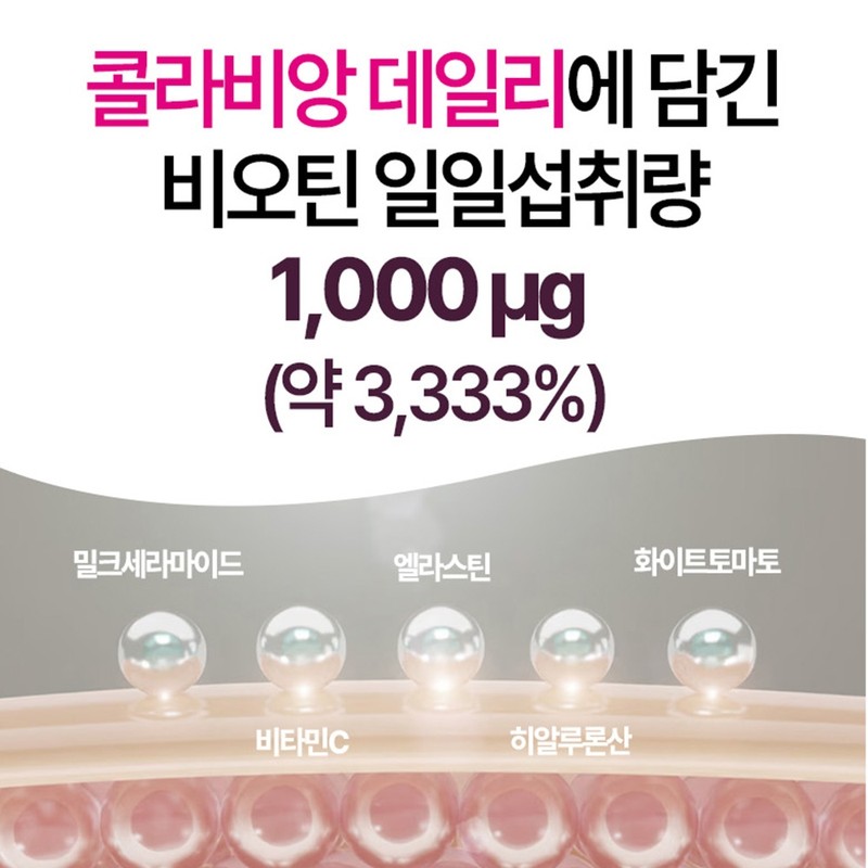 Ultra-low molecule young fish collagen tripeptide 99% biotin Collavian daily
