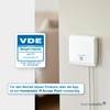 Homematic IP wall thermostat with switching output - for brand