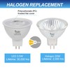 Simba Lighting LED MR16 3.5W 12V Light Bulb (6 Pack)