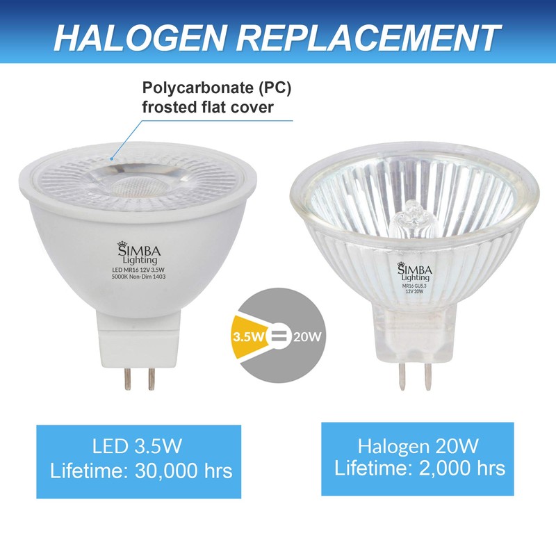 Simba Lighting LED MR16 3.5W 12V Light Bulb (6 Pack)