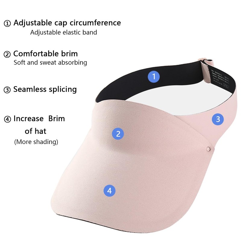 LOTGET Sun Visor for Kids Sun Hat for Boys Girls