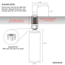 GAGALIFE Built in Sink Soap Dispenser or Lotion Dispenser for Kitchen Sink, Brushed Nickel ABS Pump Head, with 17 Ounce Large PET Soap Bottle