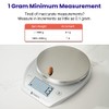 Báscula Digital Cocina con Temporizador, Bascula para Cafe 0.1g/2kg