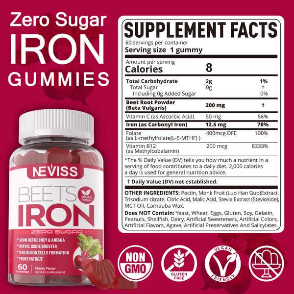 NEVISS Sugar Free Iron Gummies, w/Beet Root, Vitamin C, B12,