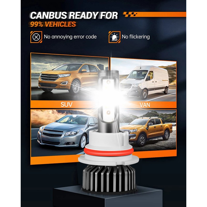 SHENKENUO 9007 HB5 Combo LED Headlight High/Low Beam Bulbs Maximum